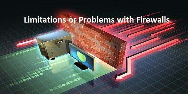 Limitations or Problems with Firewalls (फायरवॉल की सीमाएँ या समस्याएँ)