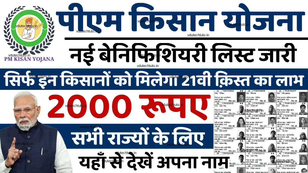PM Kisan Beneficiary List: पीएम किसान योजना 21वीं क़िस्त की नई लिस्ट जारी